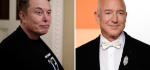 The Billionaires That Have Lost The Most Money In 2025