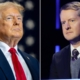 Fox News Entertainment Newsletter: Trump urged by Hollywood to protect AI rules, ‘Jeopardy!’ fans outraged