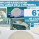 FDA proposes “black-box warning” for breast implants