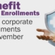 What to consider during open enrollment