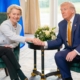 U.S.–Hungarian Ties Deepen as Top Exporters Push Back on EU–U.S. Tariff Pact