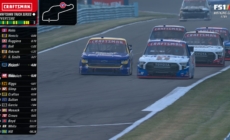 FINAL LAPS: Corey Heim wins Mission 176 at The Glen | NASCAR on FOX