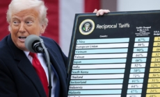 Supreme Court rejects Trump’s tariffs as illegal import taxes