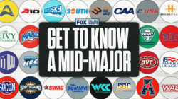 Get to Know a College Basketball Mid-Major: Big South