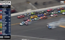 Michael Jordan’s 23XI Racing Gets Daytona 500 Win; MJ Talks NASCAR Relationship