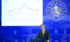 Forint’s Rapid Rebound: Geopolitical Easing and Falling Oil Prices Drive Gains