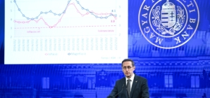 Forint’s Rapid Rebound: Geopolitical Easing and Falling Oil Prices Drive Gains