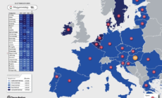 Hungary Improves Global Economic Ranking, Maintains Developed Country Status