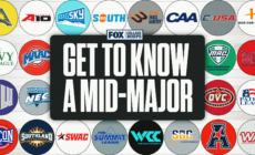 Get to Know a College Basketball Mid-Major: Atlantic Sun