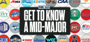 Get to Know a College Basketball Mid-Major: Atlantic Sun
